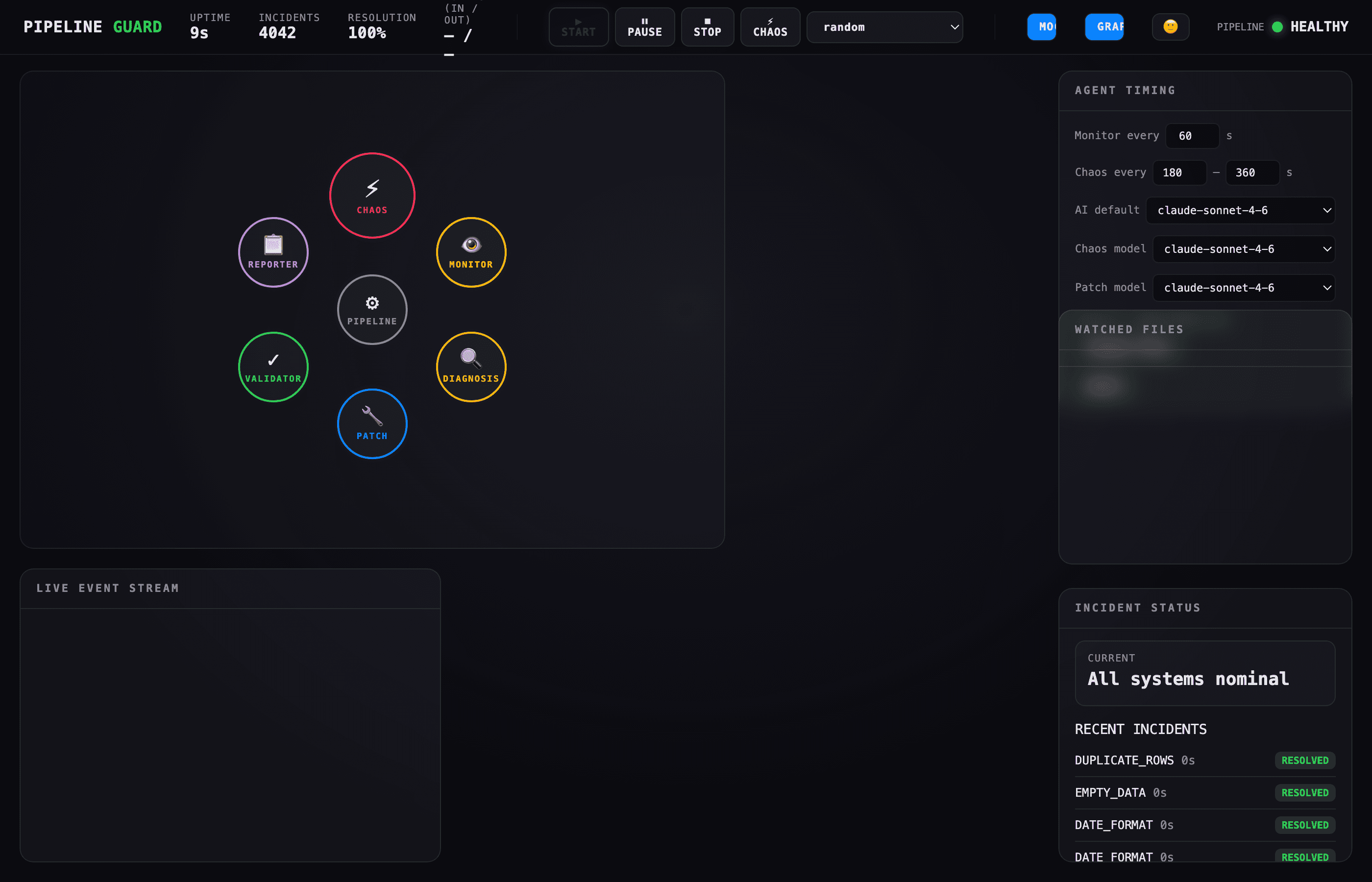 Pipeline Guard dashboard
